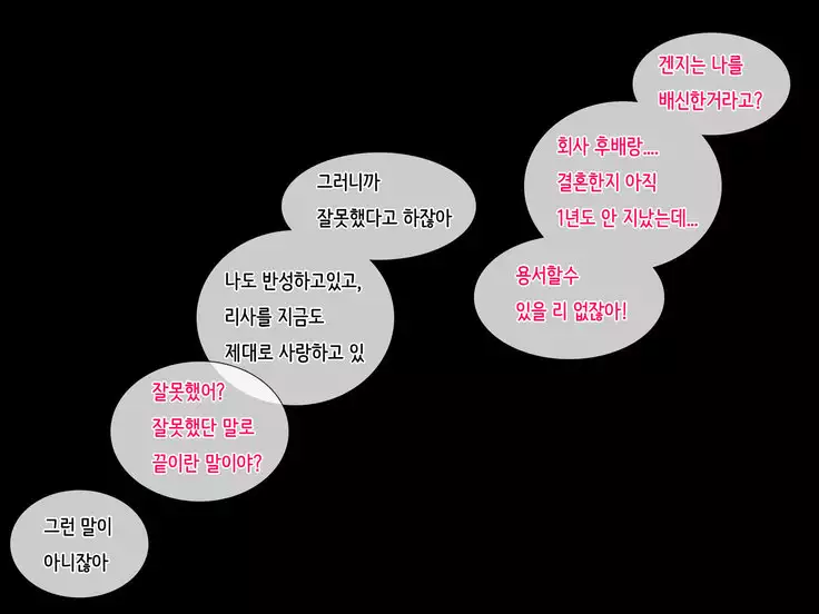 Danna ni Uwaki saretanode Mushakusha shite Yatta