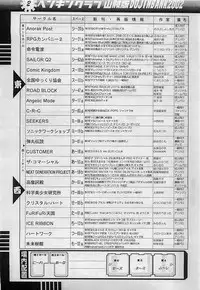 COMIC Penguinclub Sanzokuban 2003-01