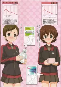 (C91) [Fuji Sengendou (Various)] Senshadou Joshi Seiri Youhin Nukiuchi Kensa Goudou Zenkoku Taikai Hen (Girls und Panzer)