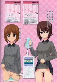 (C91) [Fuji Sengendou (Various)] Senshadou Joshi Seiri Youhin Nukiuchi Kensa Goudou Zenkoku Taikai Hen (Girls und Panzer)