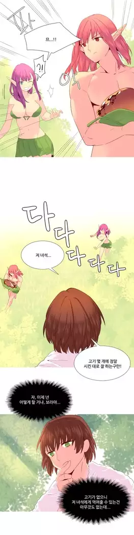 A World that I Rule Ch.1-27