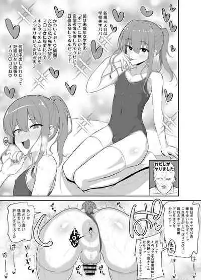 Papa Katsu de Onnanoko ♂ ni Natchatta?! 1.5