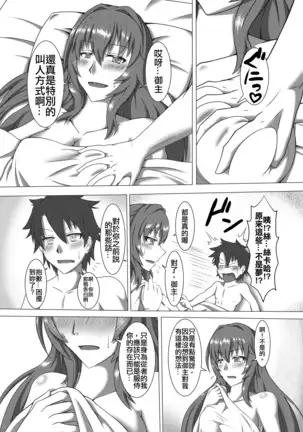 【太陽堂】師匠の絆、レベルMAX