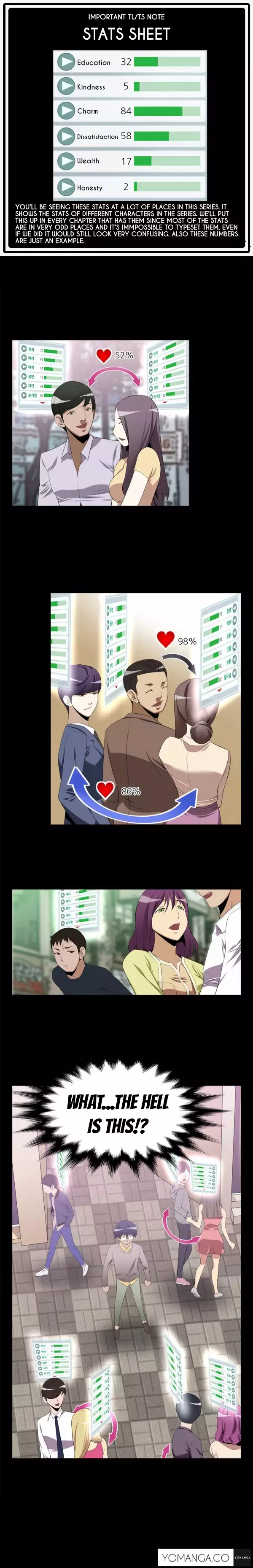 Love Parameter Ch.1-38