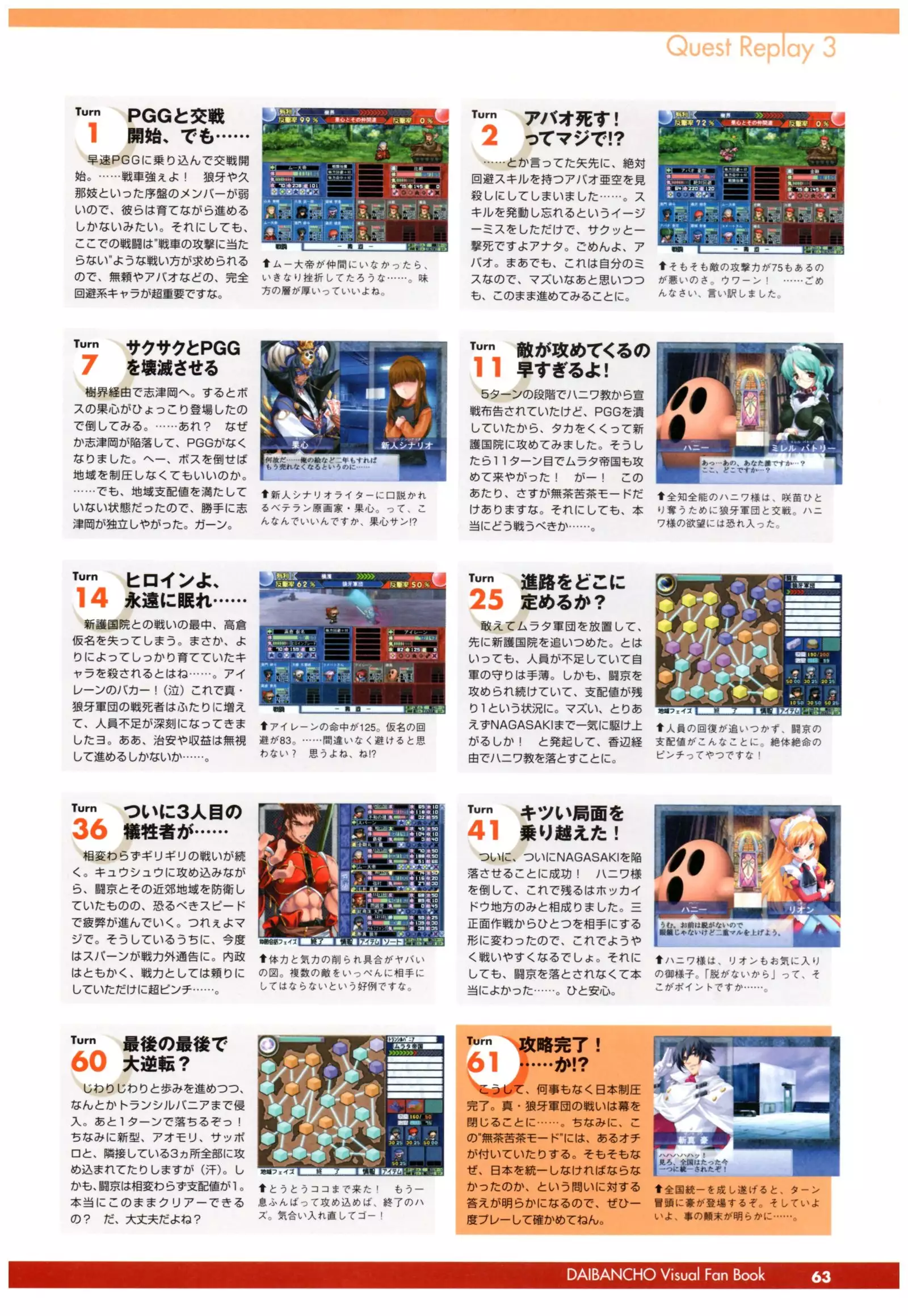 大番長 visual fan book