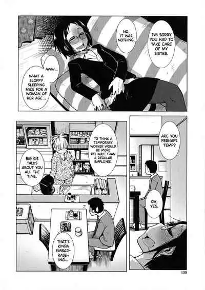 Futanari Yodoushi Hatsujou-ki