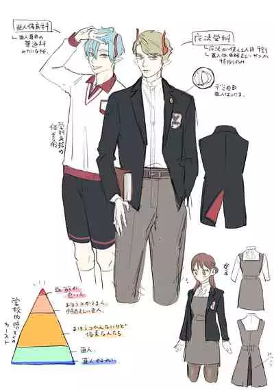 [Mauve (Oniben Katze)] dog eat dog era ~Iinazuke no Mahou Kishi to Saimin Jinmon~