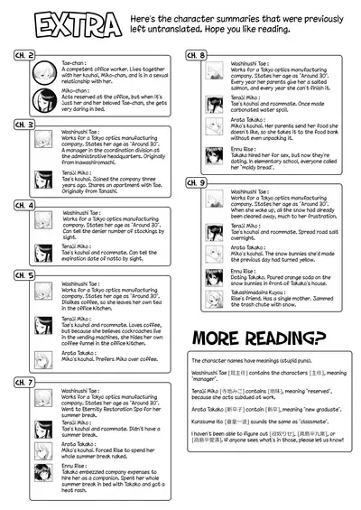 [Kurogane Kenn] Tae-chan to Jimiko-san | Tae-chan and Jimiko-san Ch. 6-14 [English] [/u/ Scanlations] [Digital]