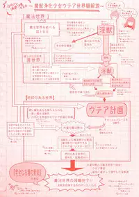 [Suzuhane Suzu] Majuu Jouka Shoujo Utea [Digital]