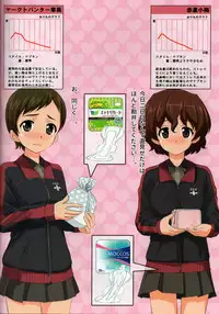 (C91) [Fuji Sengendou (Various)] Senshadou Joshi Seiri Youhin Nukiuchi Kensa Goudou Zenkoku Taikai Hen (Girls und Panzer)