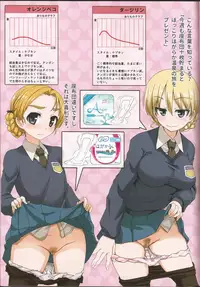 (C91) [Fuji Sengendou (Various)] Senshadou Joshi Seiri Youhin Nukiuchi Kensa Goudou Zenkoku Taikai Hen (Girls und Panzer)