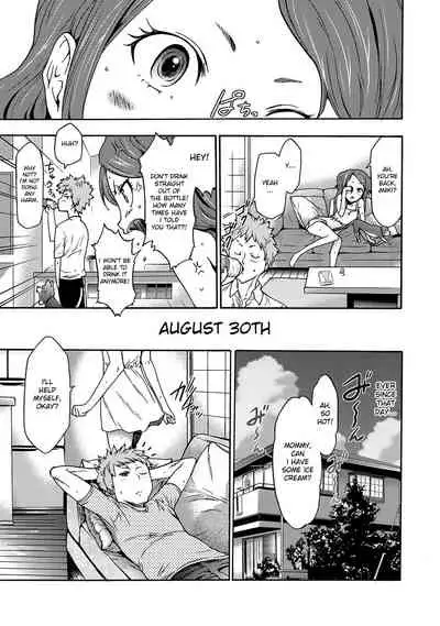 Imouto Saimin Choukyou Manual | Little Sister Hypnosis Training Manual Ch. 1-6