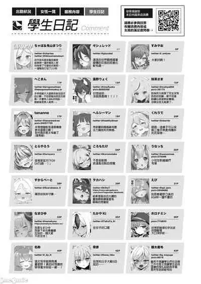 BluArch Fuuzoku Goudoushi Kivotos King