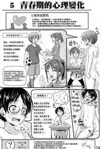 (C86) [H-SQUAD (Guglielmo)] Hokentaiiku Gakushuu Note ~Group Work Hen~ [Chinese] [沒有漢化]