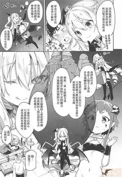 Boku wa Chiisana Succubus no Shimobe - I am a slave of a small succubus | 我是嬌小魅魔的忠實僕人