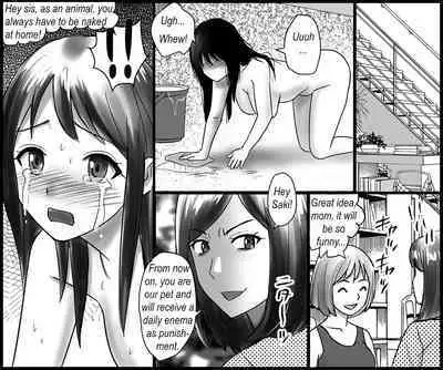 Mamahaha to Imouto ni Yoru Zankoku Shuuchi Ijime | Humiliated and punished by my stepmother and stepsister