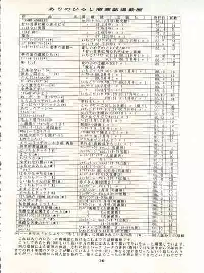 (C50) [Studio BIG-X (Arino Hiroshi)] MOUSOU THEATER 7 (VS Knight Lamune & 40 Fire, Gundam X, Tokimeki Memorial)