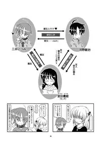 [Mumeigei] Kubiwa Diary Omnibus