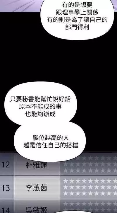 秘書的潛規則 1-100
