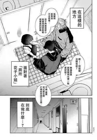[Ozaki Kaho] Noisy Roommate ~Ie Nashi ni Natta node Ikemen to Kaiitsuki Bukken de Doukyo Hajimemashita~ | 我的怨种室友 Ch. 1-8 [Chinese] [苍蓝神烦汉化组x冒险者公会] [Digital]