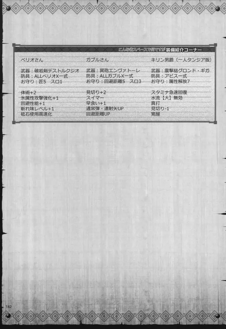 Monhan no Erohon G★★★3 11→14 + Omakebon Soushuuhen