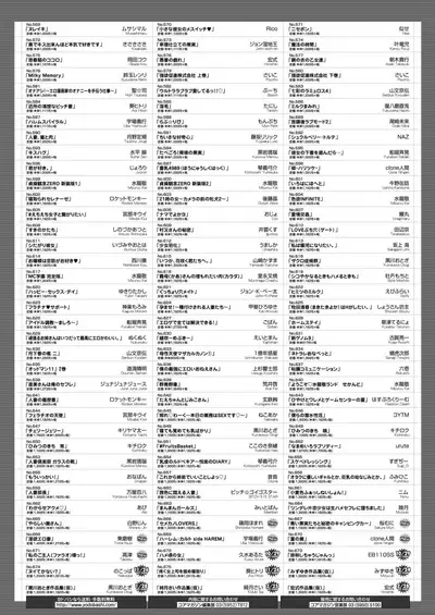 COMIC HOTMILK 2021-11