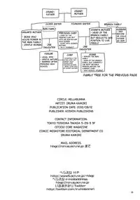 (C82) [Hellabunna (Iruma Kamiri)] St. Dead or Alive Highschool - Love Love Kasumi Chan Teacher [English-Uncensored]