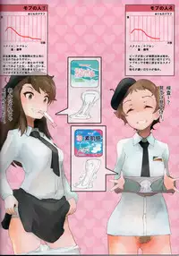 (C91) [Fuji Sengendou (Various)] Senshadou Joshi Seiri Youhin Nukiuchi Kensa Goudou Zenkoku Taikai Hen (Girls und Panzer)