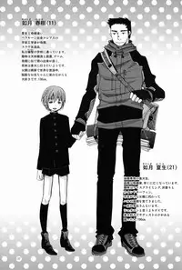 (SUPER21) [Atelier Dr.HEAD'S (Katou Chakichi)] Shounen Zettai Ryouiki