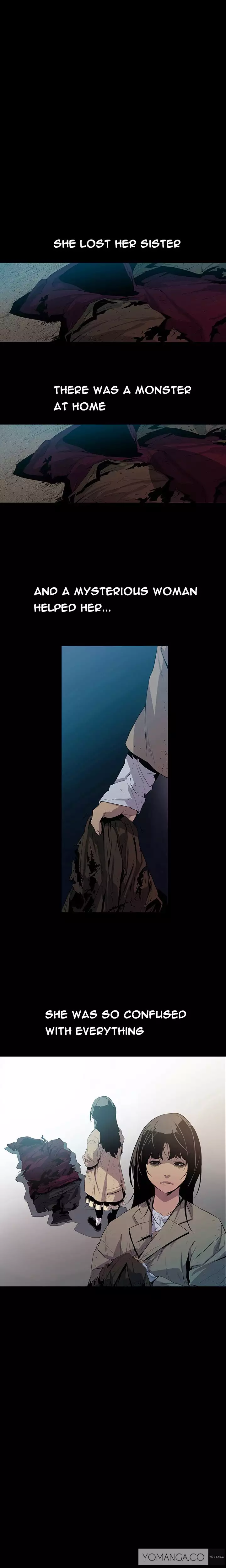 Canine Tooth Ch.1-11