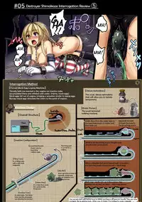 (C91) [Monaka Udon (Monikano)] Kuchikukan Shimakaze Jinmon Chousho (Kantai Collection -KanColle-) [English]