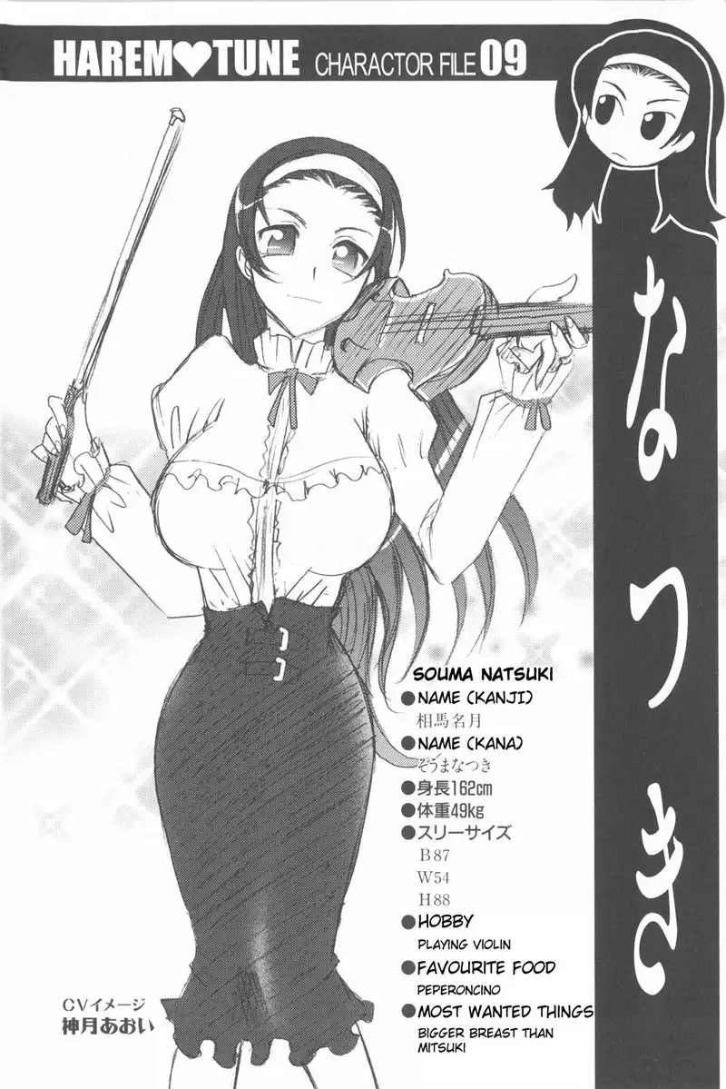 Harem Tune Genteiban - Chapter0