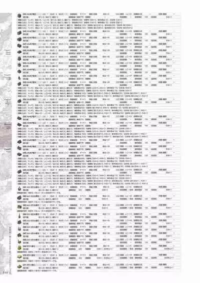 [Eushully] Madou Koukaku ~Yami no Tsuki Megami wa Doukoku de Utau~ Perfect Guidebook