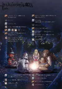 (C86) [STUDIO PAL (Nanno Koto)] Other Zone 4 ~Kemono no Ou-sama~ (Wizard of Oz)