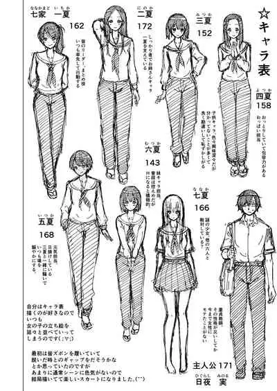 [Akatukiya (Akatuki Myuuto)] Nanaka no Rakuen 1 ~Inaka no Gakkou de Bishoujo Harem~ Mina de Koibito Gokko Hen [Digital]