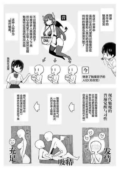 Mijika na Onee-san ga Succubus datta node Sakusei sareru Ohanashi