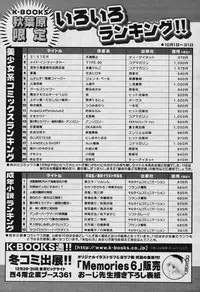 COMIC Papipo 2006-01