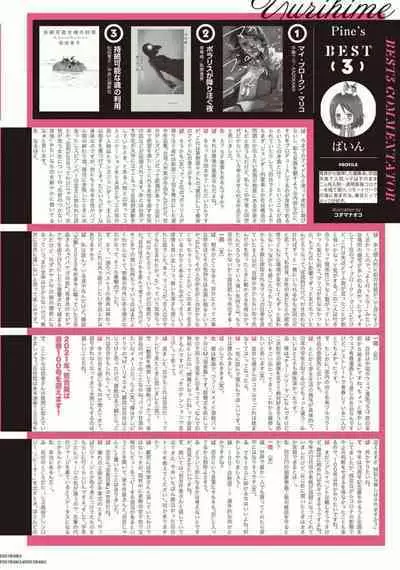 Comic Yuri Hime 2021-02