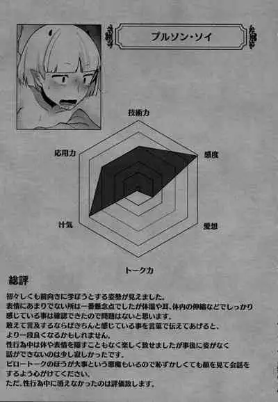 Mondaiji ni yoru inkyubasu kōshū funtō-ki | Incubus Training Struggle For Abnormal Class