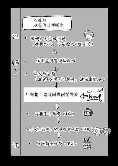 [Waffle Doumeiken (Tanaka Decilitre)] Joukyuu Seishi Chakushou Gimuka! 3 [Chinese] [鬼畜王汉化组]（Ongoing）