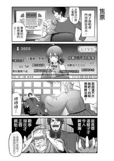 Virtual Youtuber Kong Zi