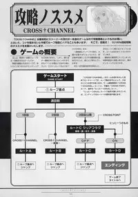CROSS†CHANNEL Official Setting Materials