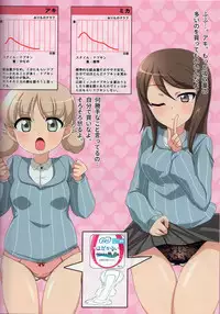 (C91) [Fuji Sengendou (Various)] Senshadou Joshi Seiri Youhin Nukiuchi Kensa Goudou Zenkoku Taikai Hen (Girls und Panzer)