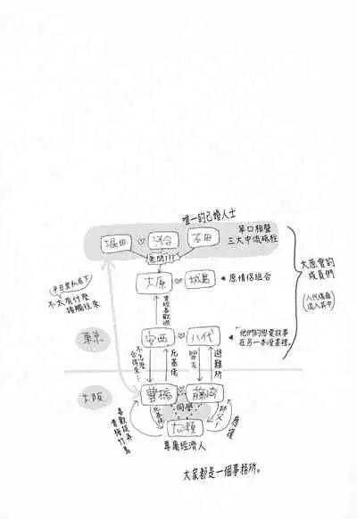 [Yamane Musashi] Dangan Dead Heat | 胜负难分的超高速弹丸 Ch. 1-4 [Chinese] [Digital]