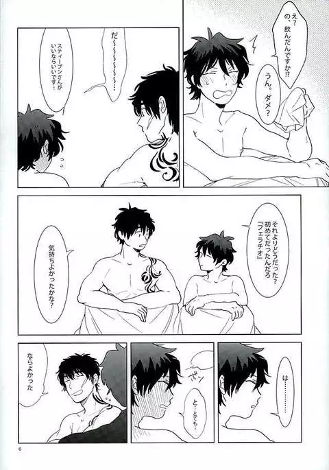 Ecchi na Boku wa Kirai Desuka?