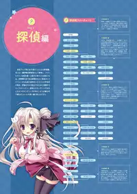 Unmei Senjou no φ Visual Fanbook