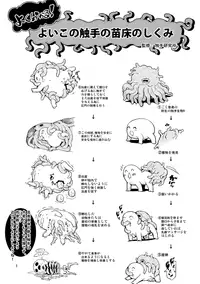 (COMITIA115) [Kawai] Odoru Shokushu Kenkyuujo 16