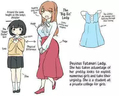 Anekatsu Apuri Hajimemashita. Nani mo Shiranakatta Watashi Ga Kyoaku Futanari Onee-san Ni Tabe Rare Chau Made | I Decided to Give This "Sugar Sister" App a Try