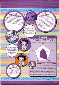 [H]Majokko A La Mode - Visual Fan Book.rar