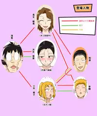 [Freehand Tamashii]しげおフィーバー! (sample)